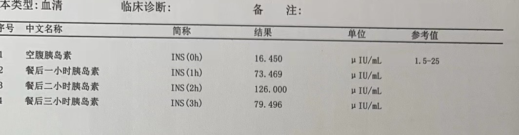 试管中吃多久如果怀孕会影响嘛停了会反升高嘛