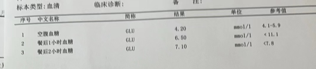 试管中吃多久如果怀孕会影响嘛停了会反升高嘛