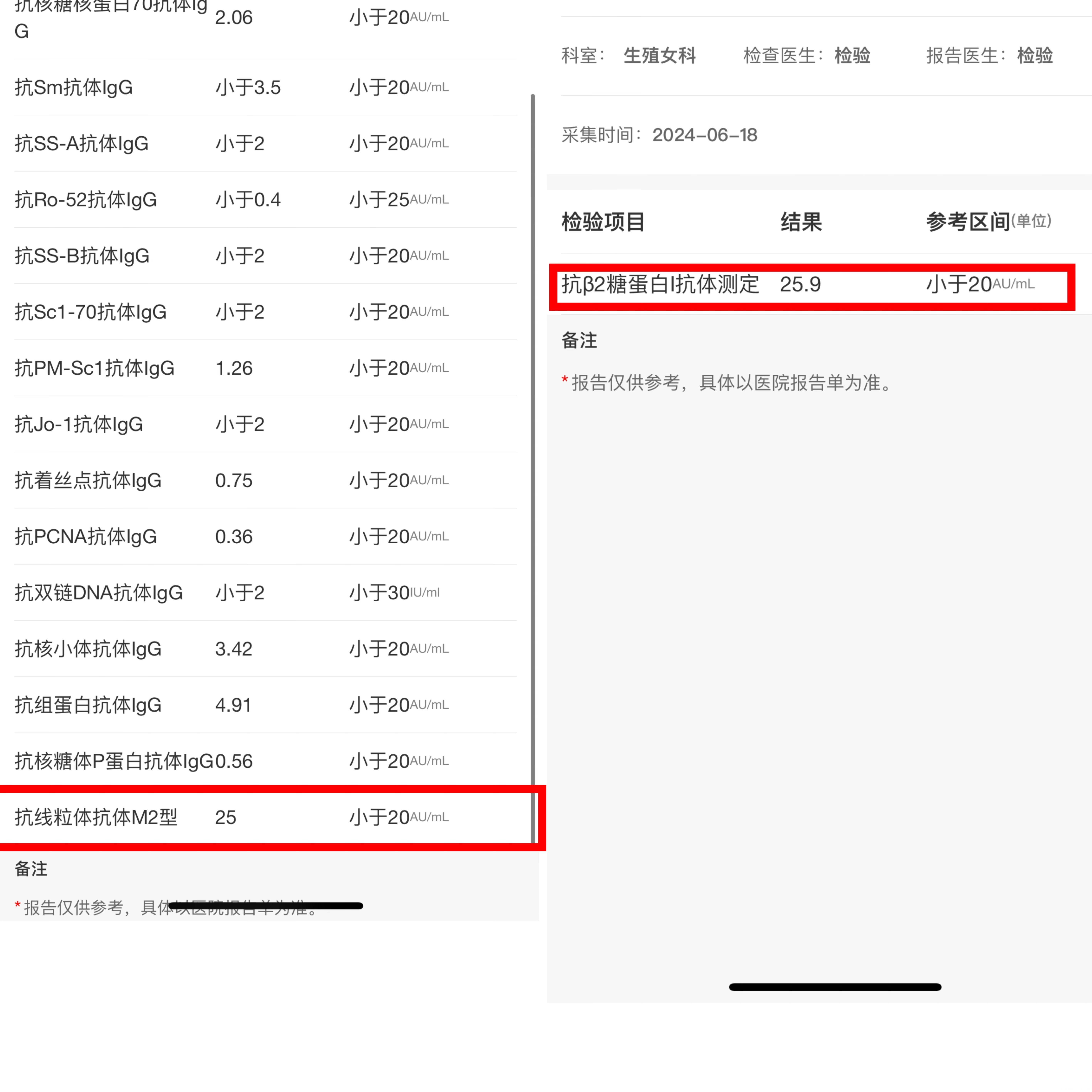 我是做的试管怀孕的现在9周3天了618号复查