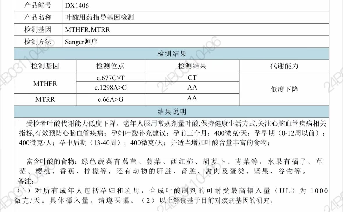 报告单子有什么问题嘛需要吃活性叶酸嘛400或