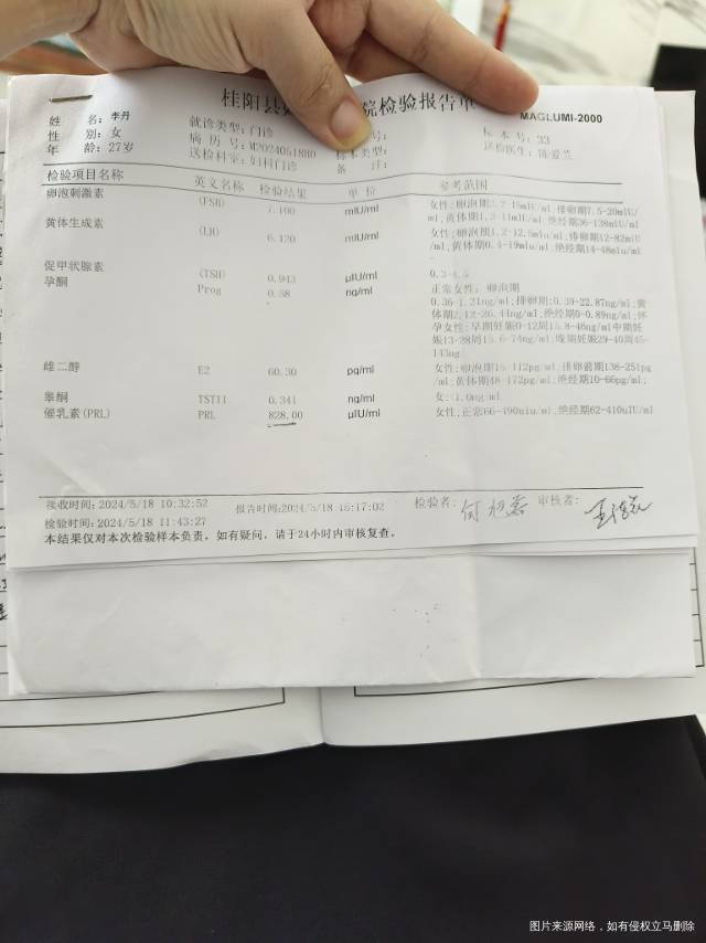 五月份去医院做检查检查了B超和六项激素医生说