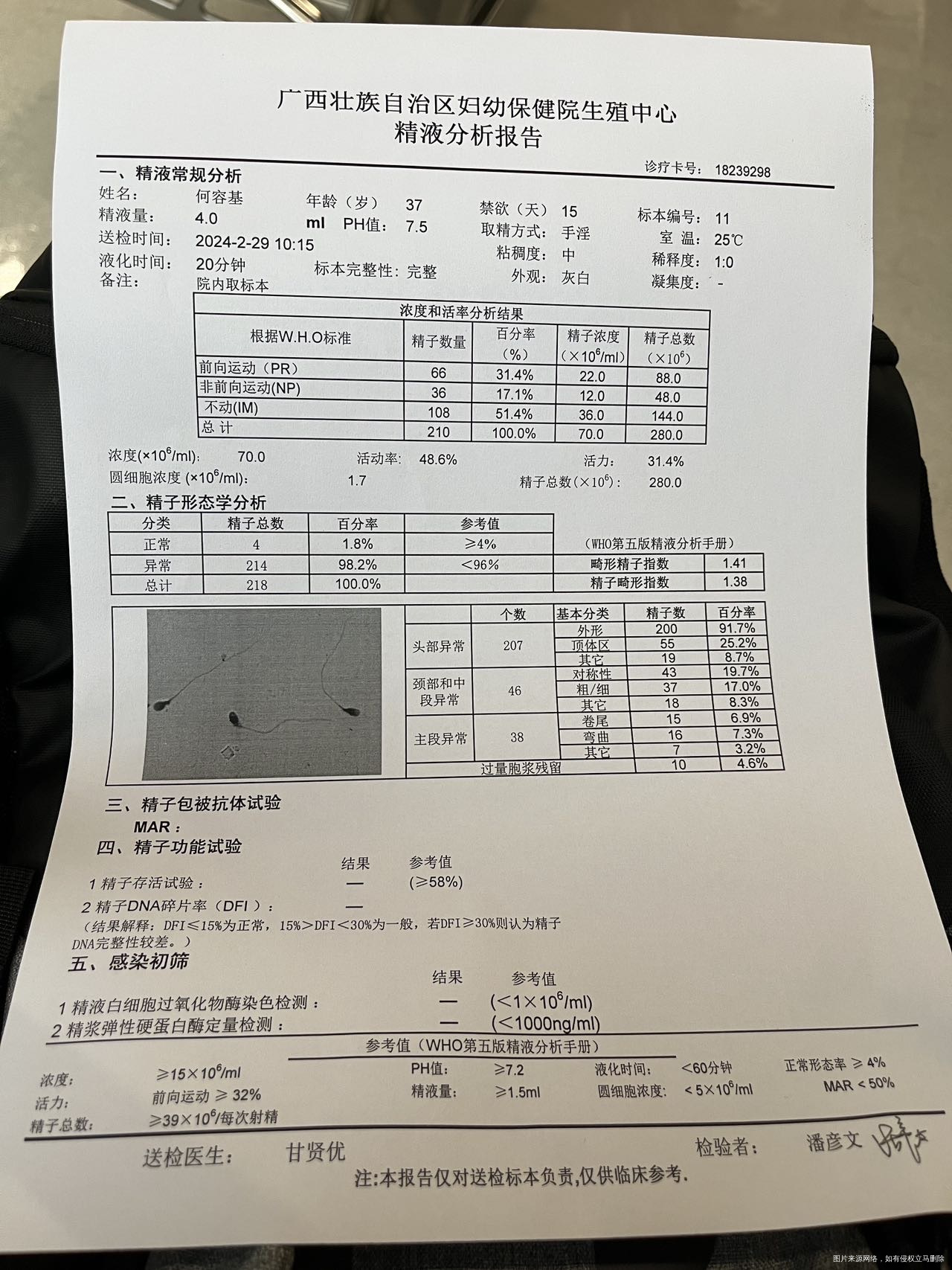 我老公弱精下面有单做了一次人工受精失败了现在