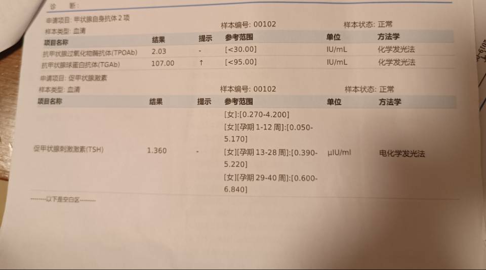 关于卵巢早衰更年期的问题本人37岁了想二胎三