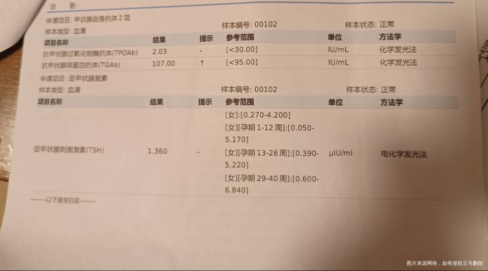 关于卵巢早衰更年期的问题本人37岁了想二胎三