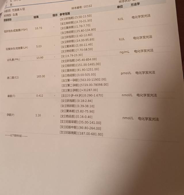 关于卵巢早衰更年期的问题本人37岁了想二胎三