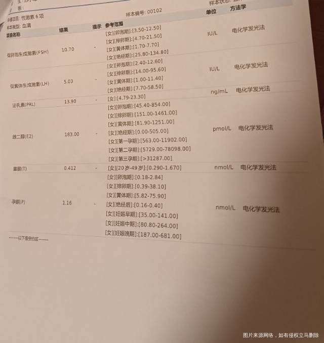关于卵巢早衰更年期的问题本人37岁了想二胎三