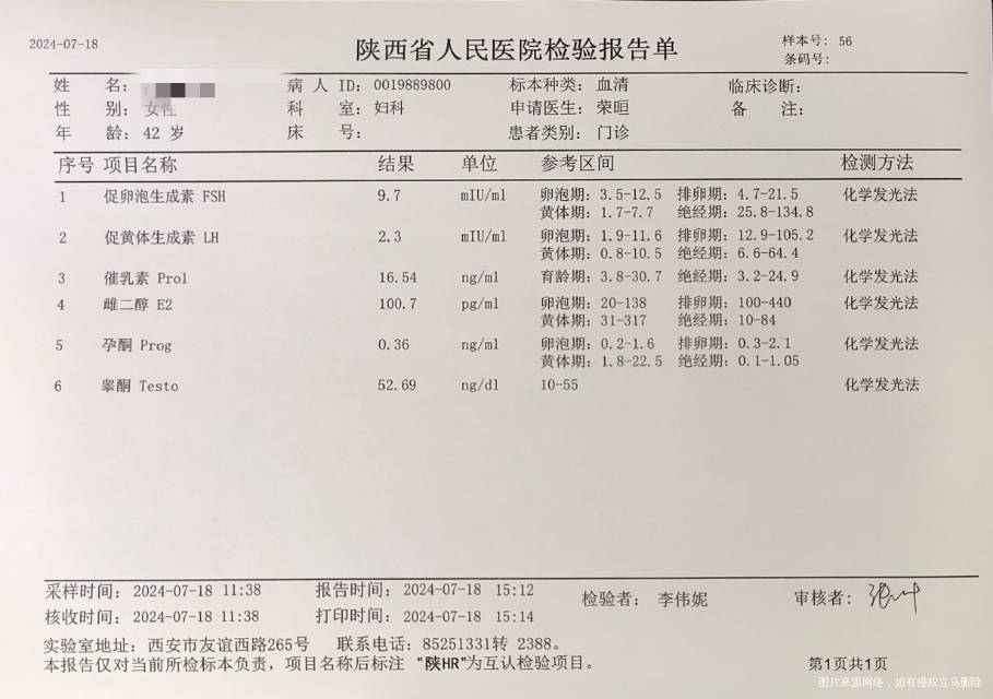 月经第三天测的激素六项24号第9天左侧优势卵