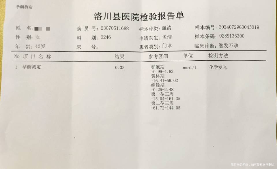 月经第三天测的激素六项24号第9天左侧优势卵