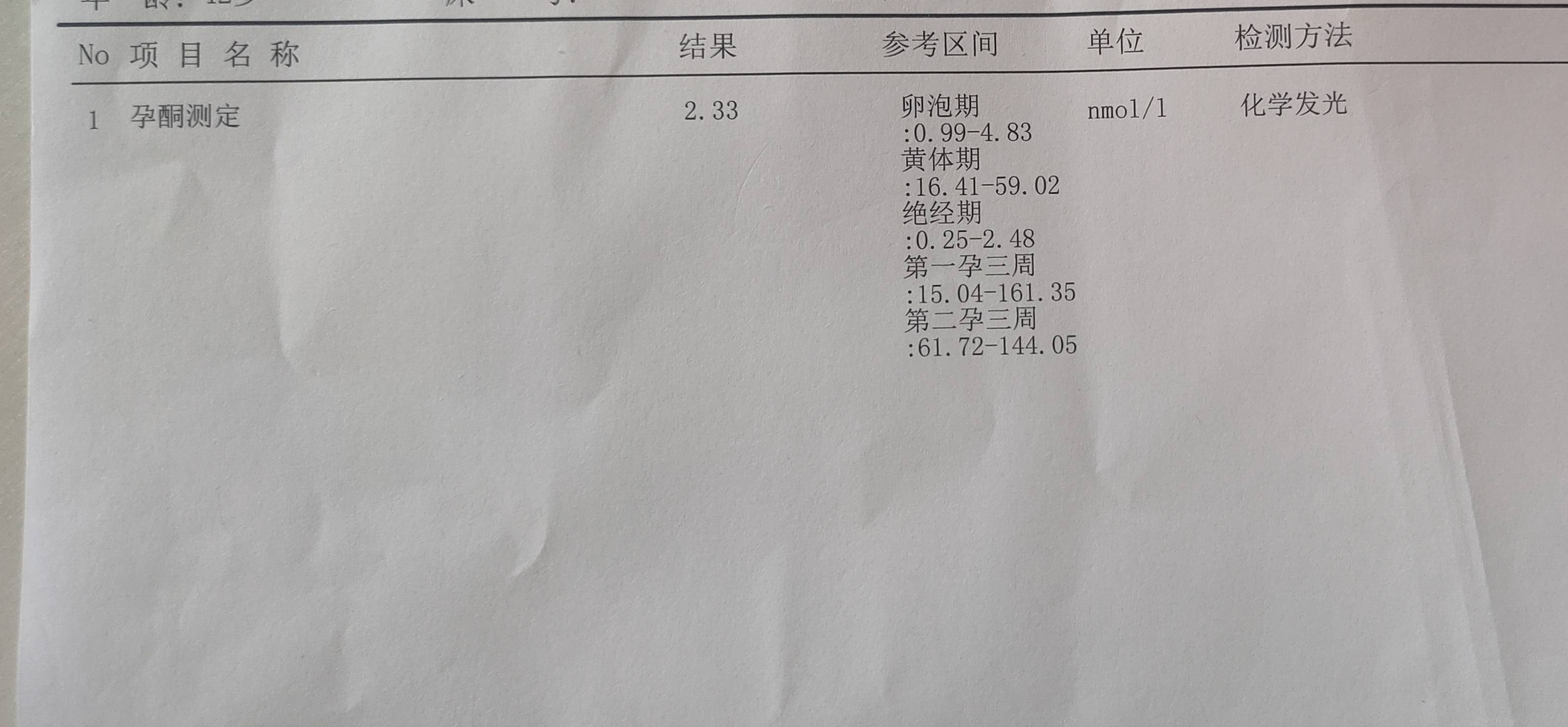 29号排卵日当天测的孕酮是不是刚刚排卵后的血