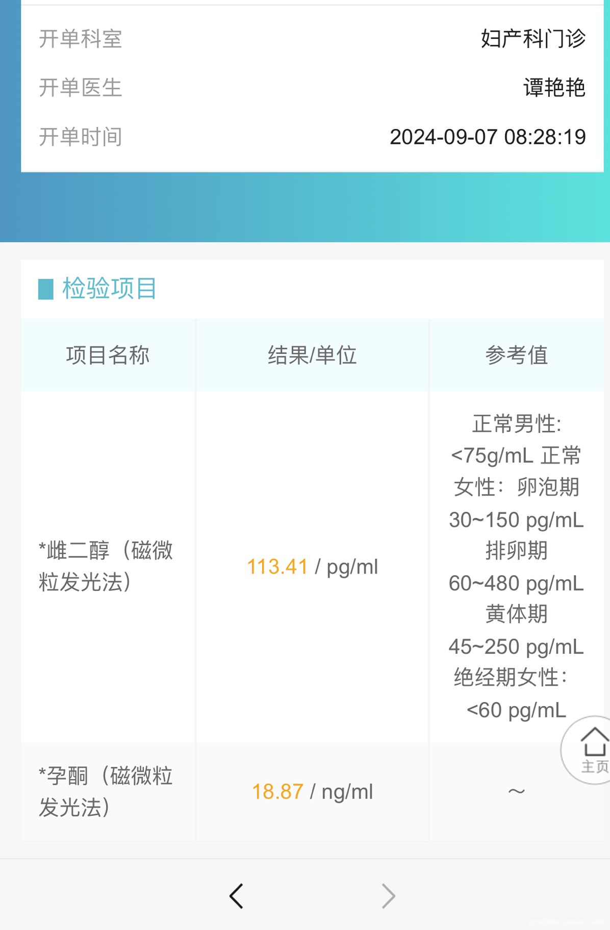 7月份试管移植后生化7月13号来的月经到现在