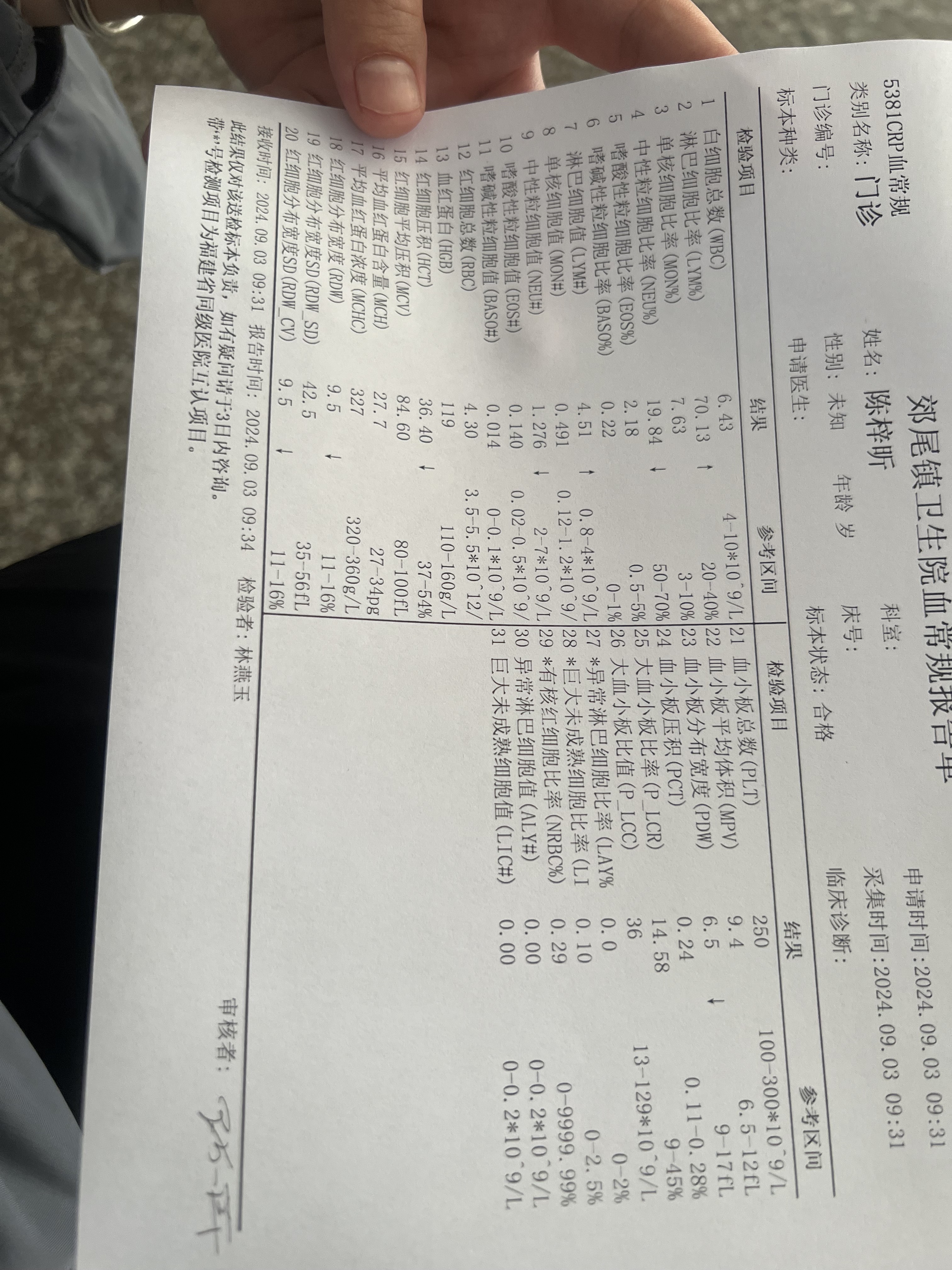医生我家宝2周半身高才85体重22斤