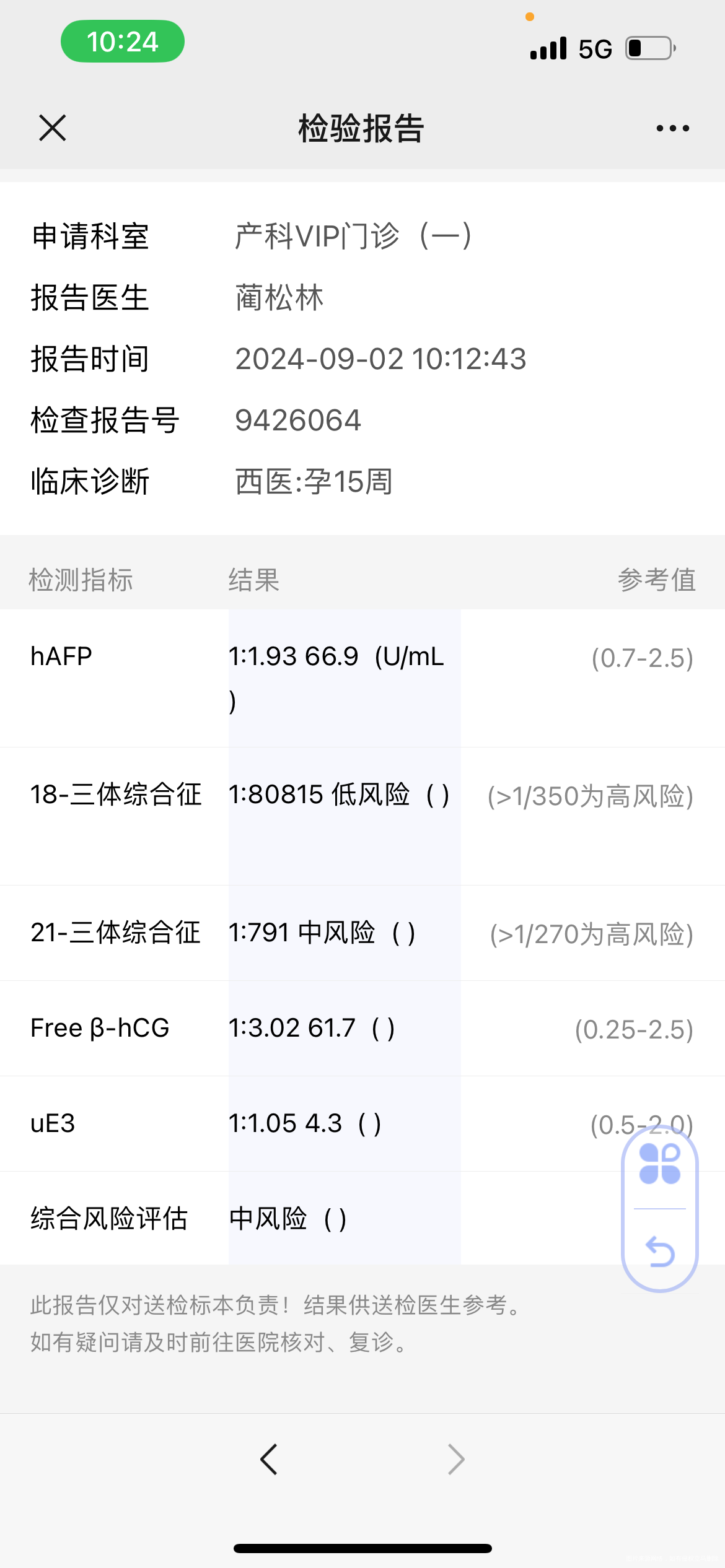 医生您好试管怀孕16周+孕前外周染色体正常无