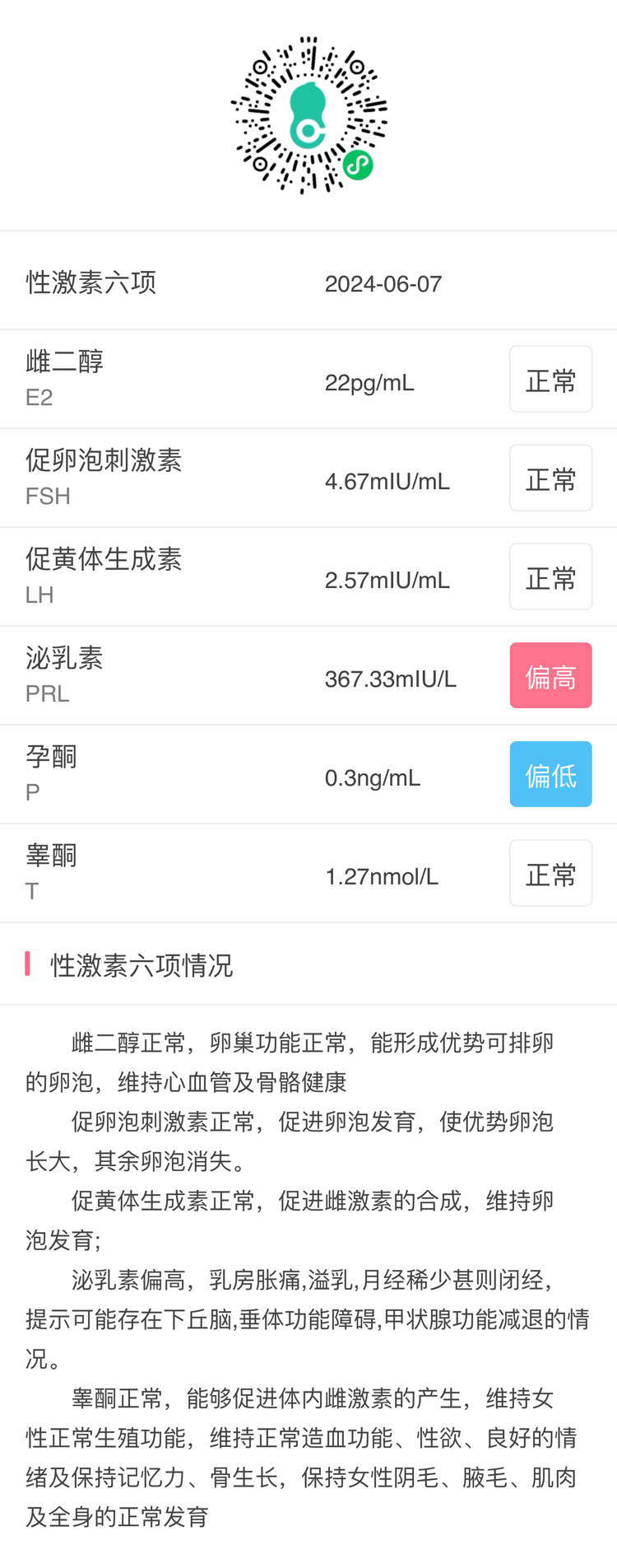 备孕一年都未能怀孕一年前有一次生化史和宫外孕