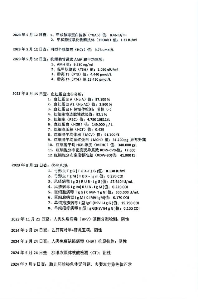 22年4月自然怀孕1个4月23日开奖HCG: