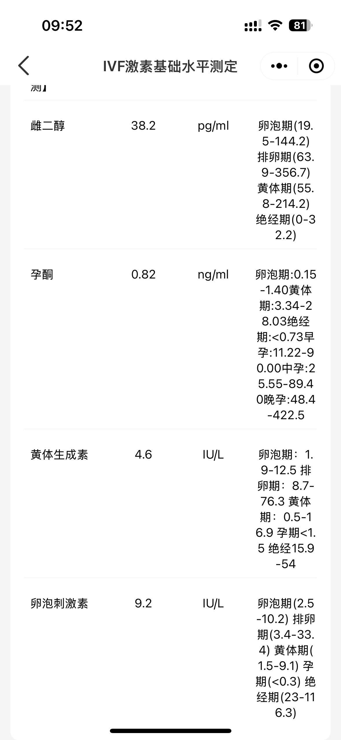 月经第二天右卵巢两个卵泡左边不确切2-3个卵