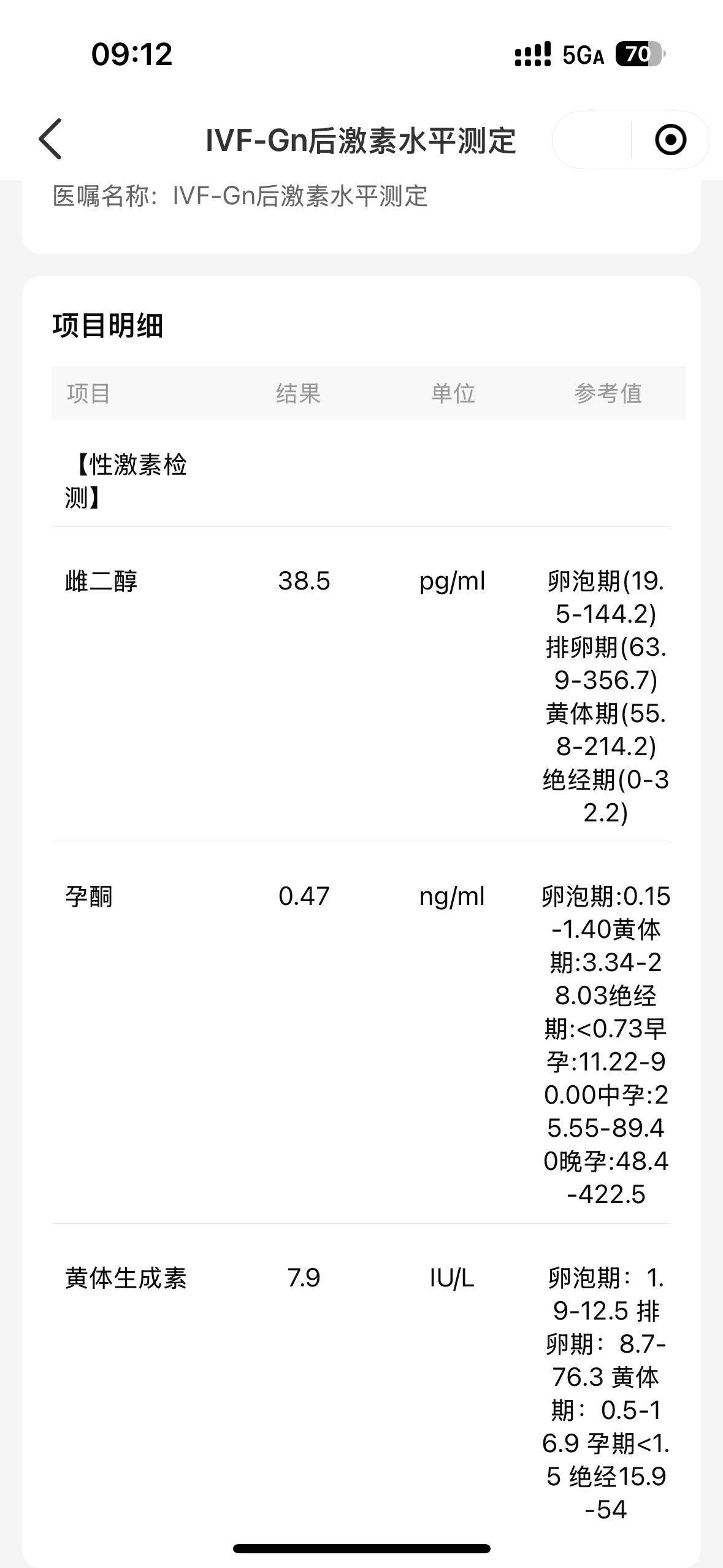 月经第二天右卵巢两个卵泡左边不确切2-3个卵