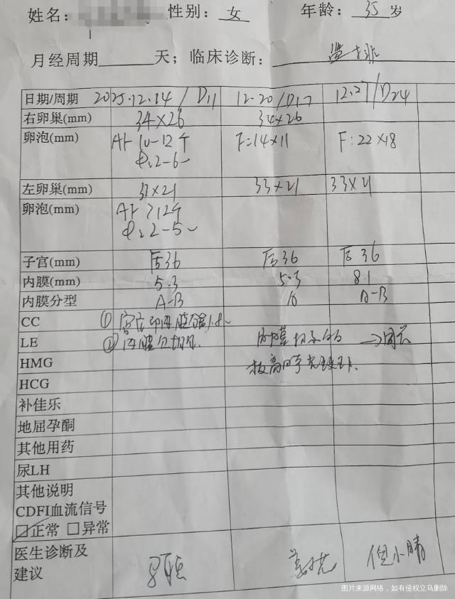 你好医生我35岁产后差不多2年了现在在备孕2