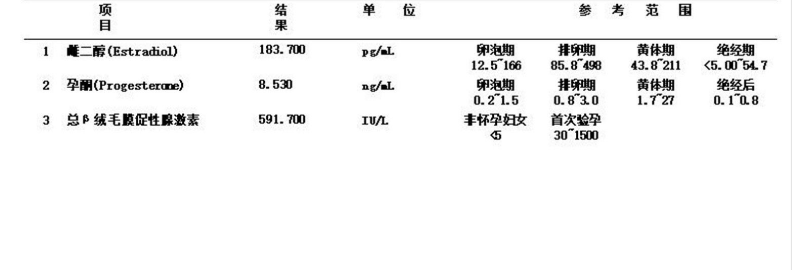我22年自然怀孕一个6周未出胎心胎芽只有卵黄
