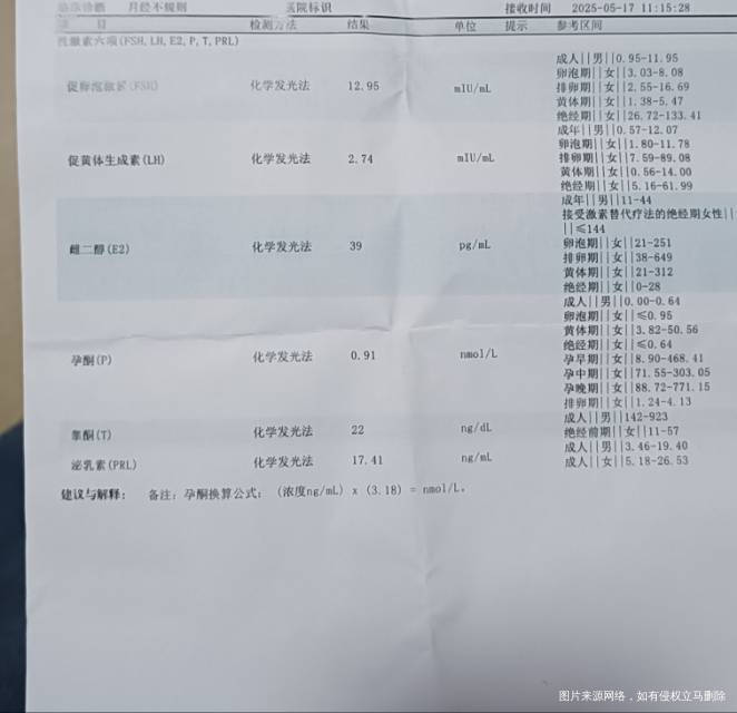 急在线等麻烦医生解答一下谢谢本人38岁备孕中