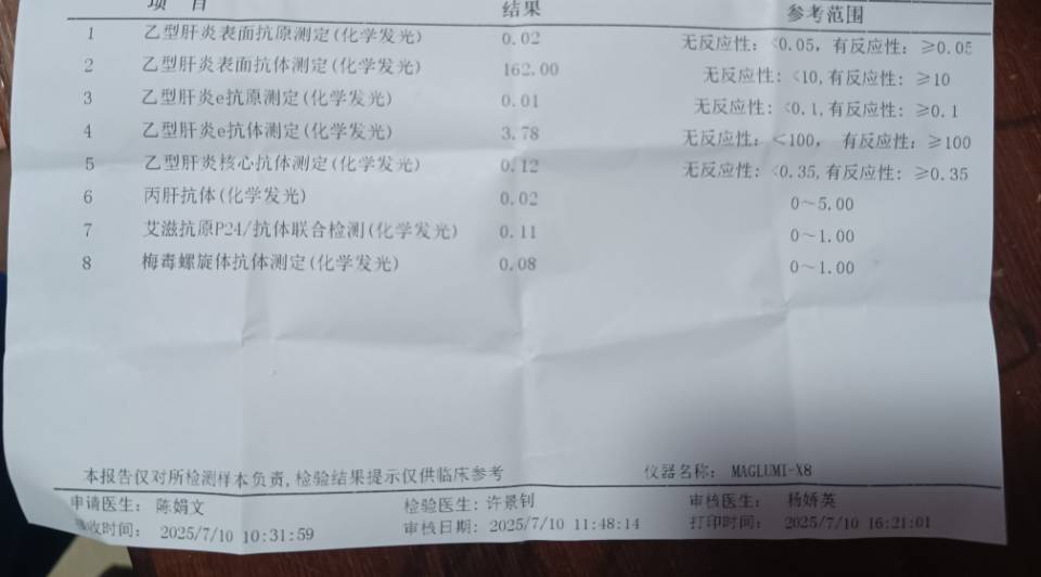 刚怀孕5周今天抽血检查不知是否查乙肝的报告正