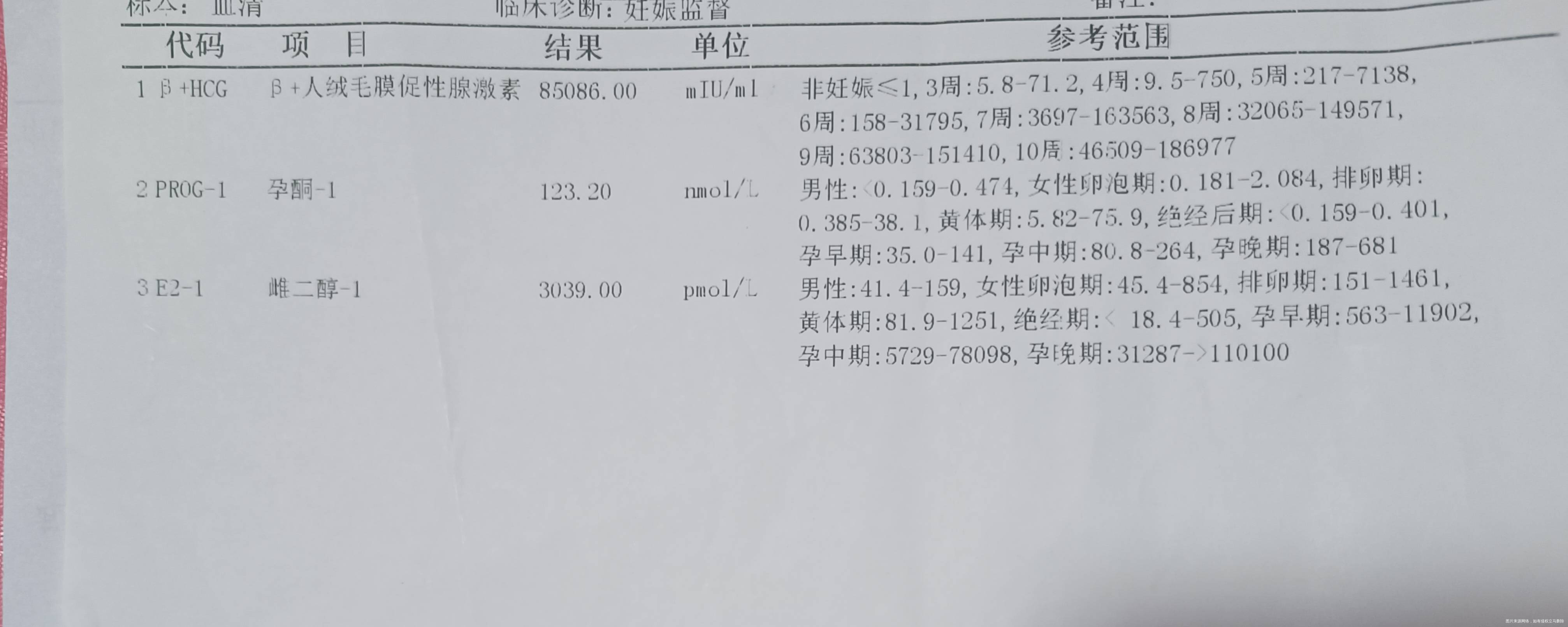 麻烦在线妇产科解答一下今天孕八周抽孕三项和b