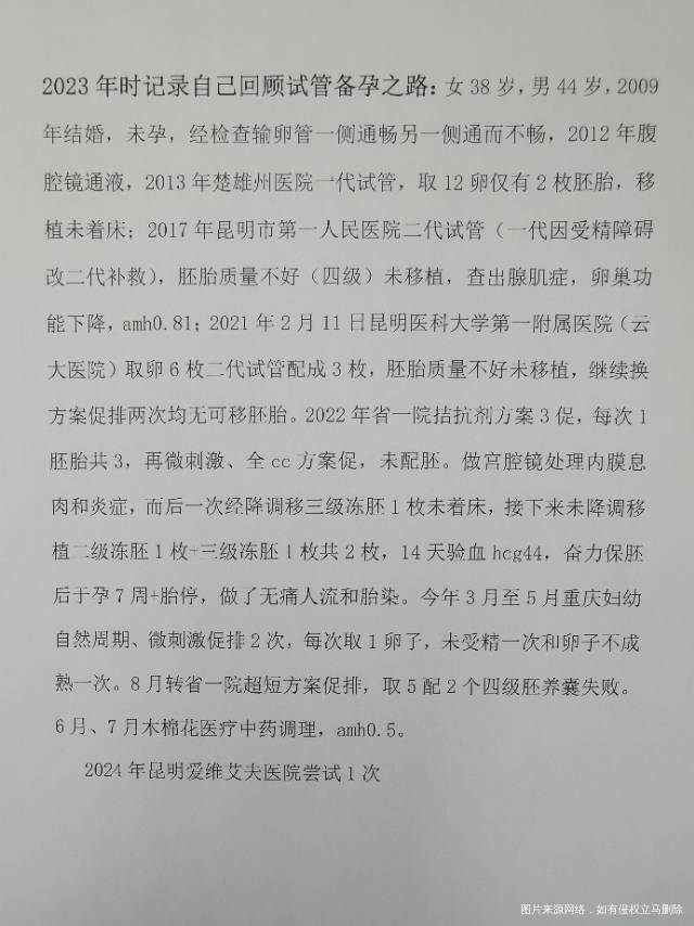 原发不孕多年多周期试管助孕失败换过医院当前4