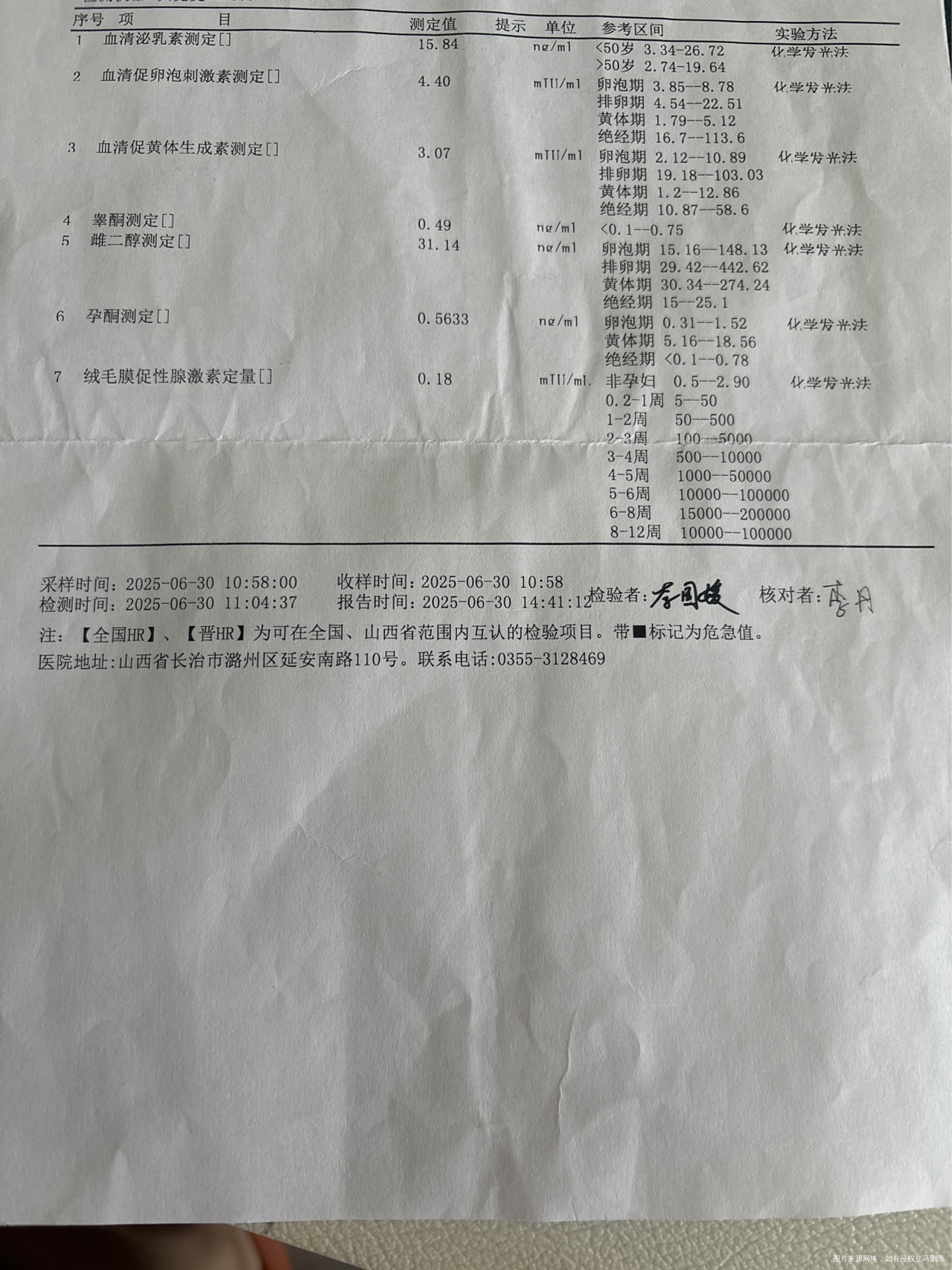 25年7月做了性激素六项血常规甲状腺功能的检