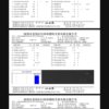 现在孕15周畸形精会不会对胎儿有影响