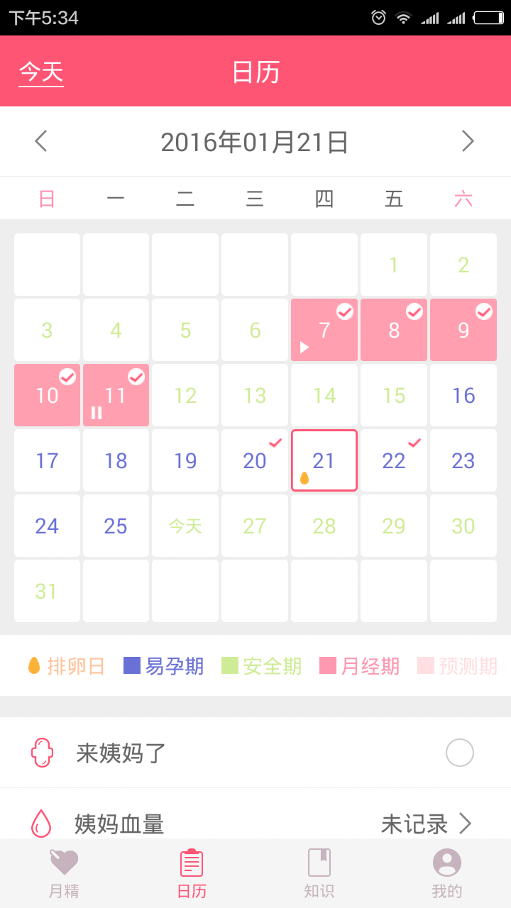 易孕期是不是也容易怀孕