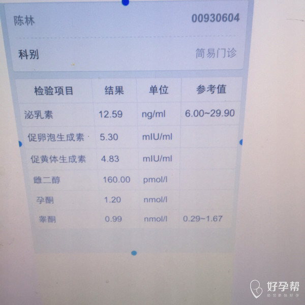 gw-topic