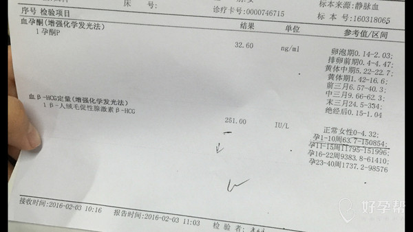 什么时候检测hcg gw-topic