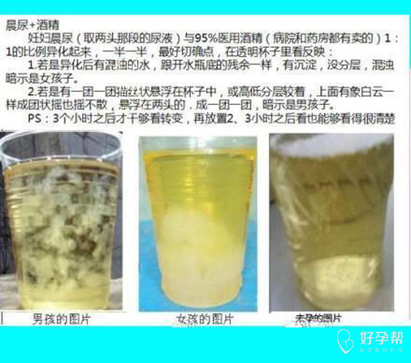 酒精 晨尿,不可信!