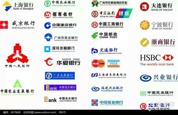 你家是什么银行