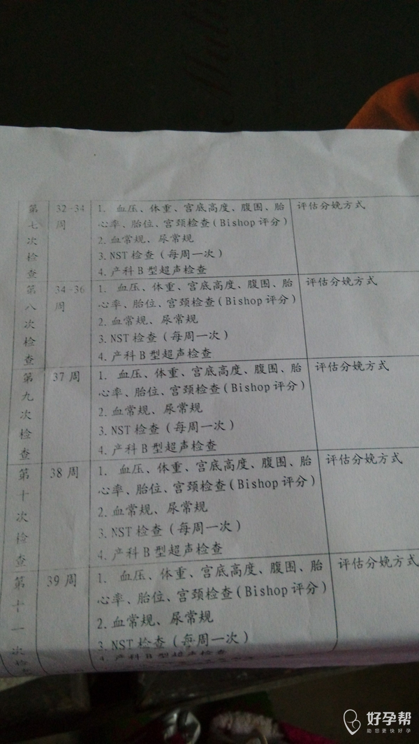 产检时刻表 gw-topic