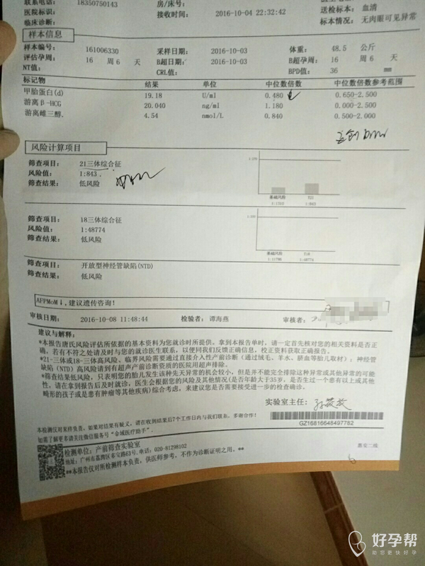 唐氏篩查21三體有異常