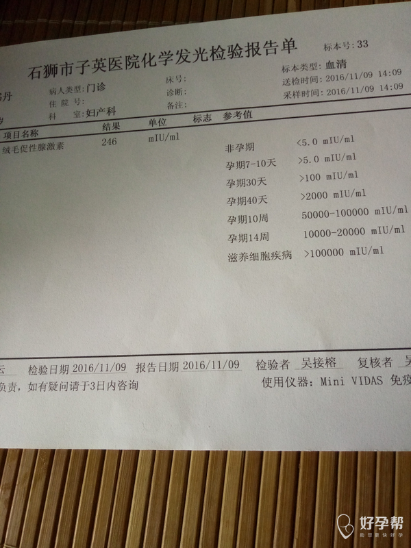 一般多久能确定怀上了 gw-topic