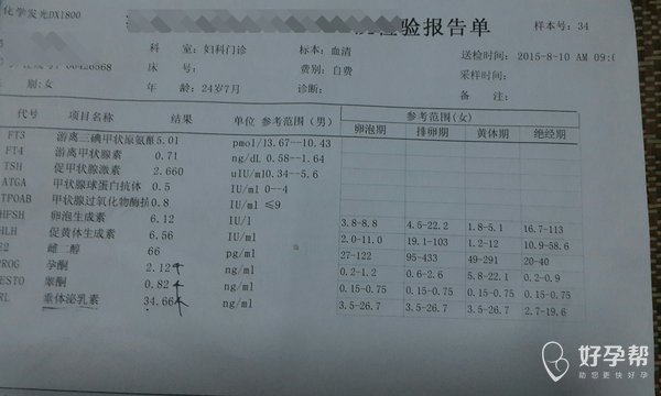 性激素六項檢查結果 雄性激素偏高 怎麼辦