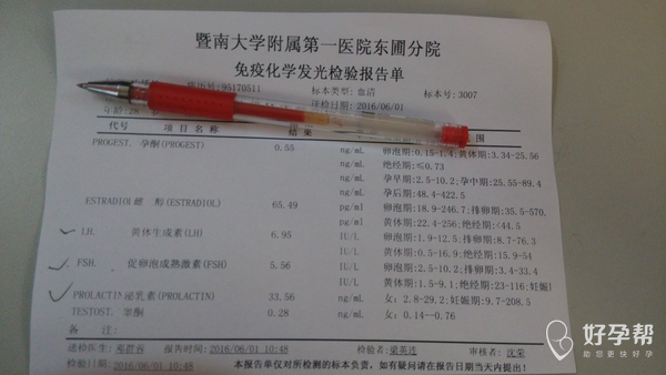 性激素六項報告出爐,懂的幫我分一下