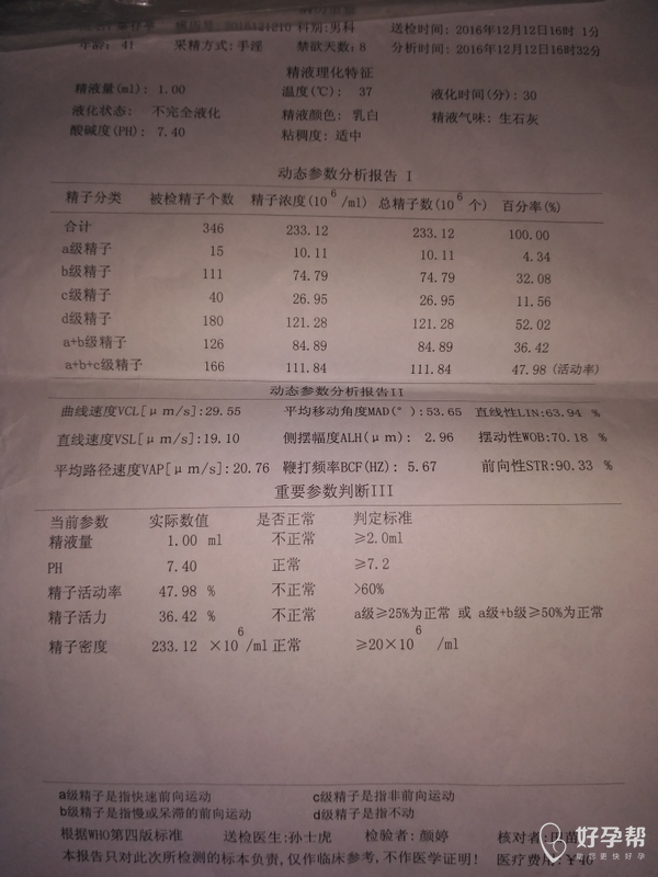 精子不完全液化,活力及活动率低如何治疗