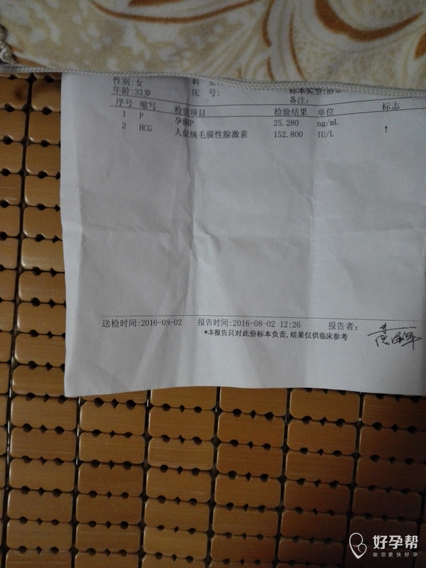 孕酮是不是怀孕了才有 gw-topic