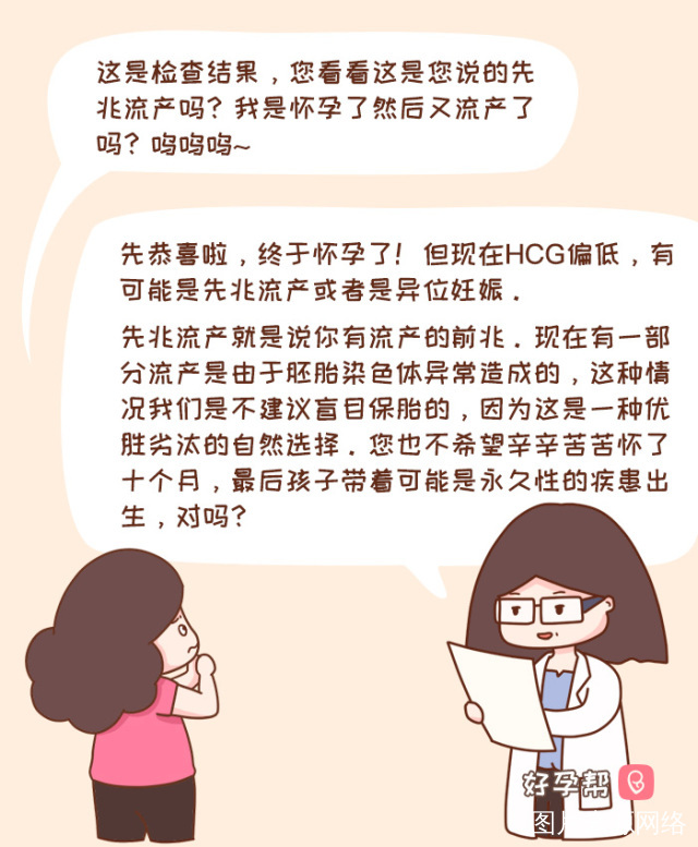 先兆流产怎么办如何正确保胎