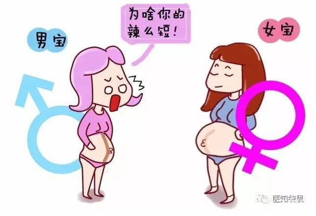准妈妈肚子上的妊娠线能看出生男生女?