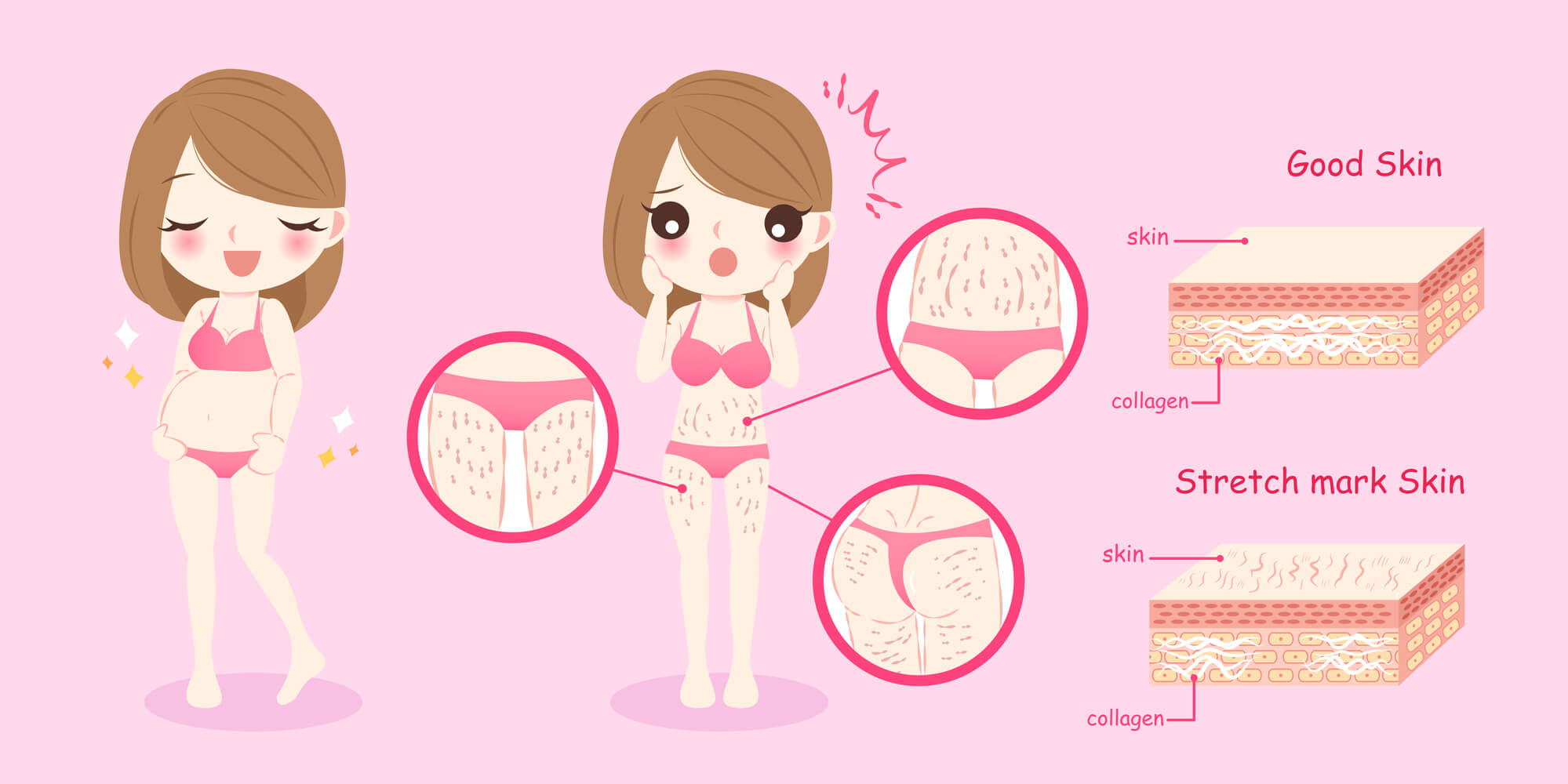 备孕要注意哪些