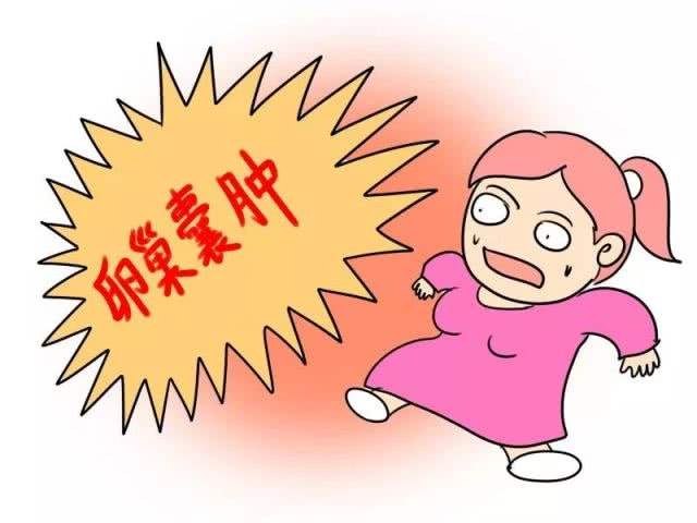 多卵巢囊肿是怎么回事