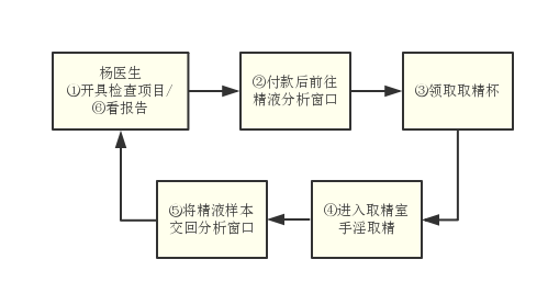 未命名文件.png