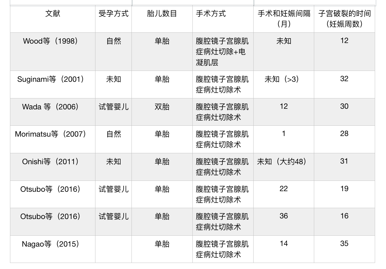 屏幕快照 2018-07-30 下午11.27.16.png