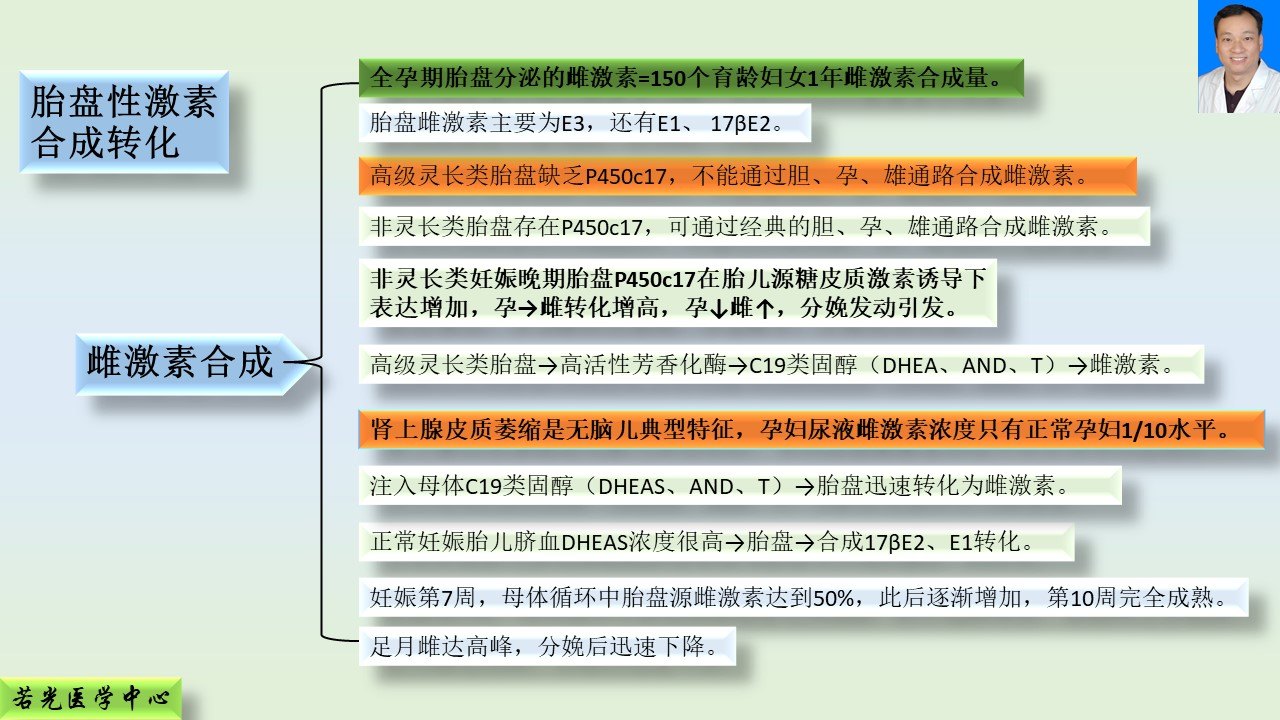 雌二醇丙环孕酮片调节月经_雌二醇环丙孕酮片