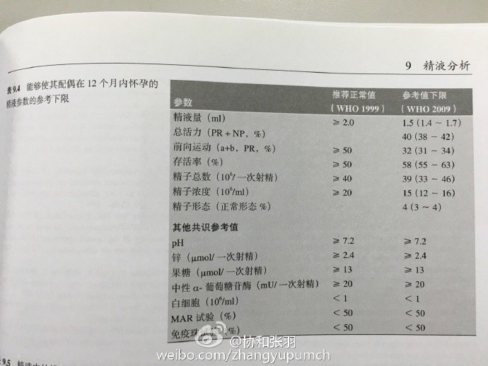 537eff8cjw1f070qt7gspj20zk0qodn0.jpg