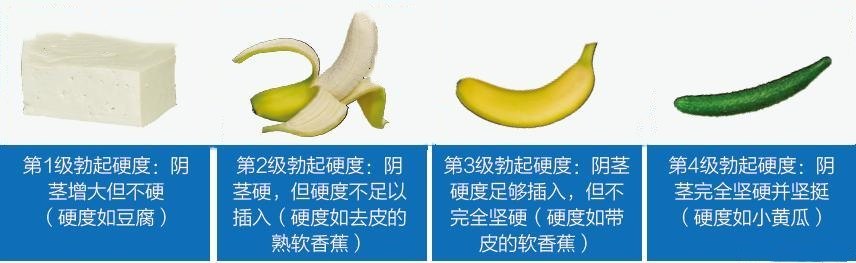 4级硬度_副本.jpg