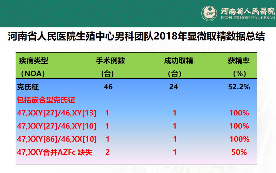 KS数据.png